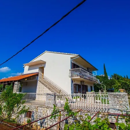 Blagaic 马斯林尼察